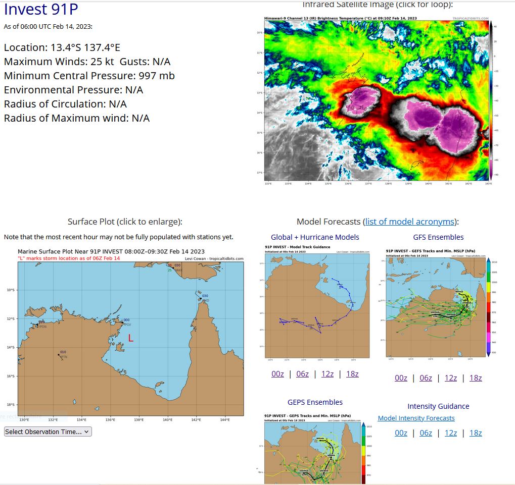 THE AREA OF CONVECTION (INVEST 91P) PREVIOUSLY LOCATED NEAR  13.2S 137.5E IS NOW LOCATED NEAR 13.5S 136.7E, APPROXIMATELY 239 NM  NORTHWEST OF MORNINGTON ISLAND, AUSTRALIA. ANIMATED MULTISPECTRAL  SATELLITE IMAGERY (MSI) AND RADAR IMAGERY DEPICT A BROAD AND ELONGATED  LOW-LEVEL CIRCULATION (LLC) PARTIALLY OBSCURED BY DISORGANIZED  CONVECTION IN THE SOUTHEASTERN SEMICIRCLE. A PARTIAL 140021Z ASCAT-B  PASS REVEALS 30KT WINDS ALONG THE SOUTHERN PERIPHERY OF THE ASSESSED  TROUGH. ENVIRONMENTAL ANALYSIS REVEALS THAT INVEST 91P IS IN A  MARGINALLY FAVORABLE ENVIRONMENT DUE MODERATE TO HIGH (20-30KT) VWS,  OFFSET BY MODERATE POLEWARD OUTFLOW ALOFT AND VERY WARM (29-30C) SST.  GLOBAL MODELS GENERALLY AGREE THAT INVEST 91P SLOWLY DEEPEN IN A  SOUTHEASTWARD TRAJECTORY BEFORE RECURVING SOUTHWEST, AND MAKING  LANDFALL OVER NORTHERN AUSTRALIA.  MAXIMUM SUSTAINED SURFACE WINDS ARE  ESTIMATED AT 25 TO 30 KNOTS. MINIMUM SEA LEVEL PRESSURE IS ESTIMATED TO  BE NEAR 999 MB. THE POTENTIAL FOR THE DEVELOPMENT OF A SIGNIFICANT  TROPICAL CYCLONE WITHIN THE NEXT 24 HOURS REMAINS MEDIUM.