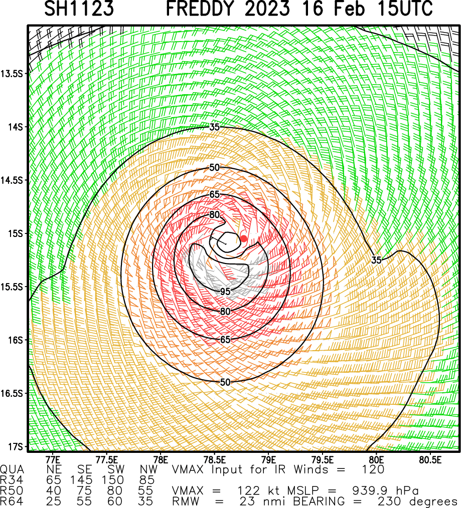TC 11S(FREDDY): peaked at CAT 5 US now CAT 4 //TC 13S(DINGANI): final warning//Invest 99W//Invest 91P//16/15utc
