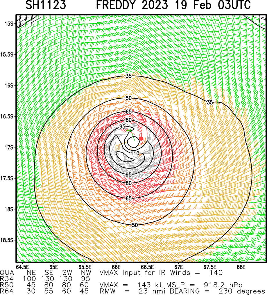 TC 11S(FREDDY) Super Typhoon again rapidly approaching Mauritius & Réunion islands//Invest 99W//Invest 92S//Invest 93S//1903utc update