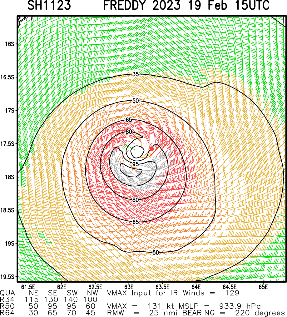 TC 11S(FREDDY) powerful CAT 4 US: 5th intensity peak possible rapidly approaching Mauritius/Réunion islands//Invests 99W/93S//1915utc