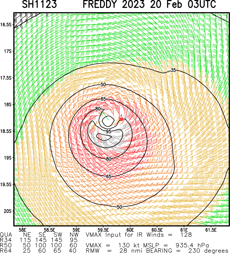 TC 11S(FREDDY) peaked at CAT 5 US again now CAT 4 tracking North of Mauritius and Réunion islands//Invest 99W//Invest 93S//2003utc