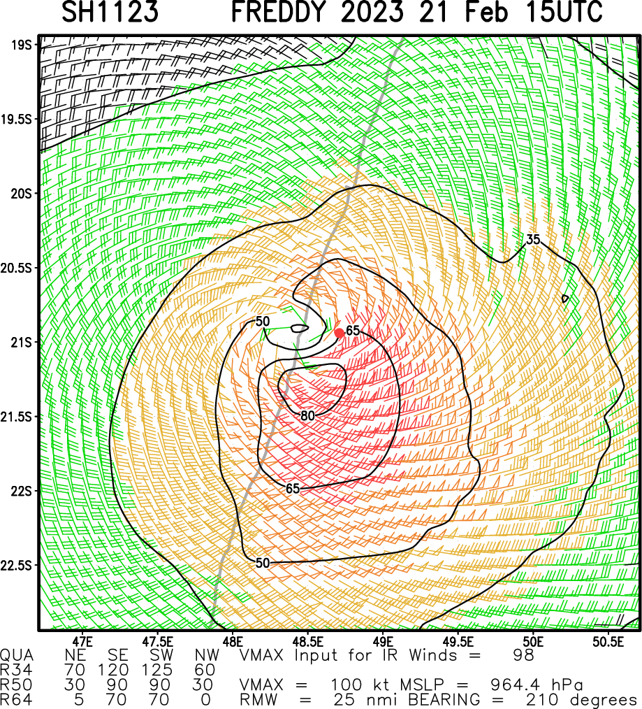 CAT 3 US TC 11S(FREDDY) striking Mananjary/MADAGASCAR final landfall over Southern MOZ//Invest 93S//3 week GTHO maps//2115utc