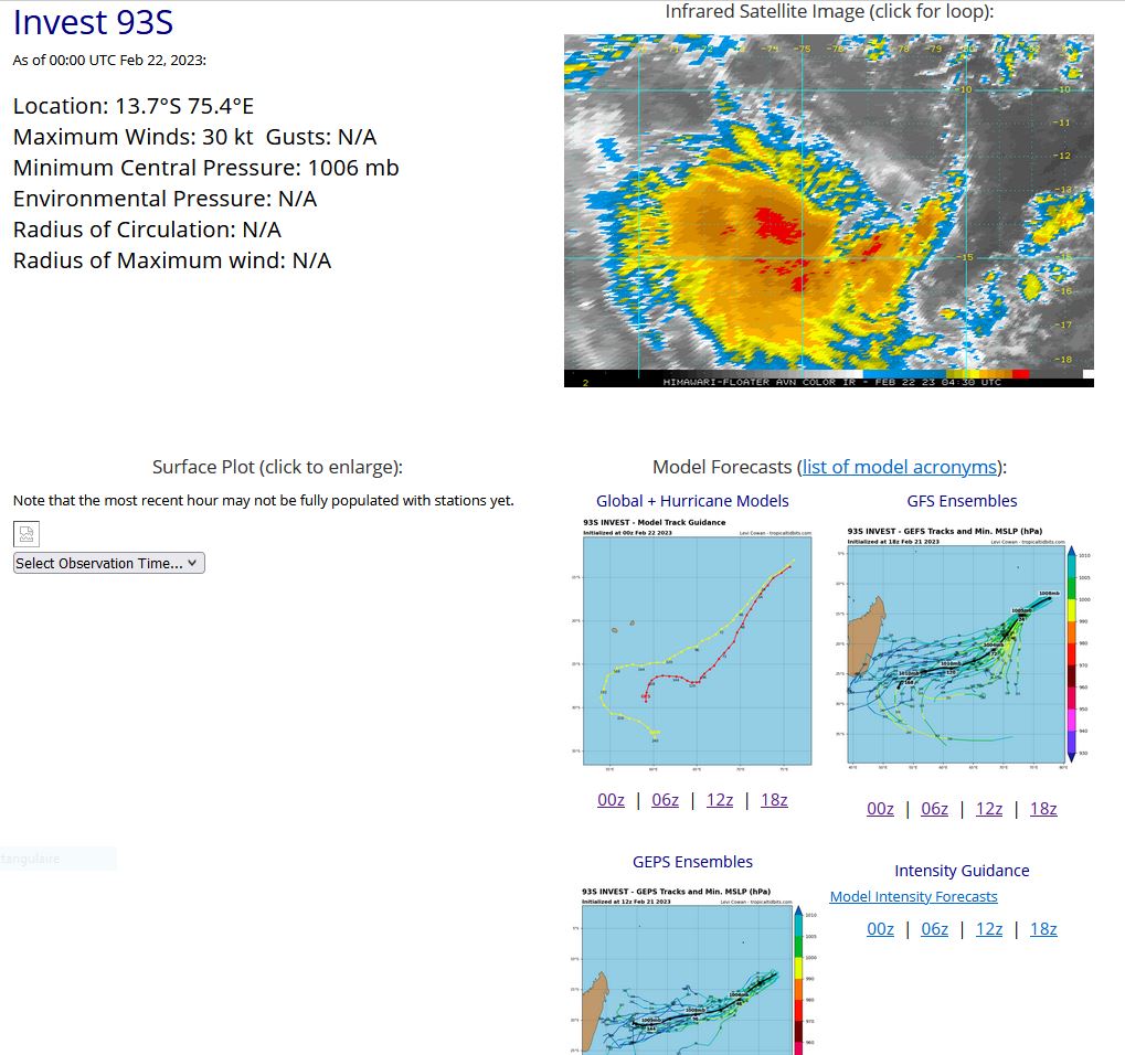 TC 11S(FREDDY) soon over the MOZ Channel with 5th intensity peak& landfall near Vilankulos after 48h//Invest 93S TCFA//Invest 94P//2203utc