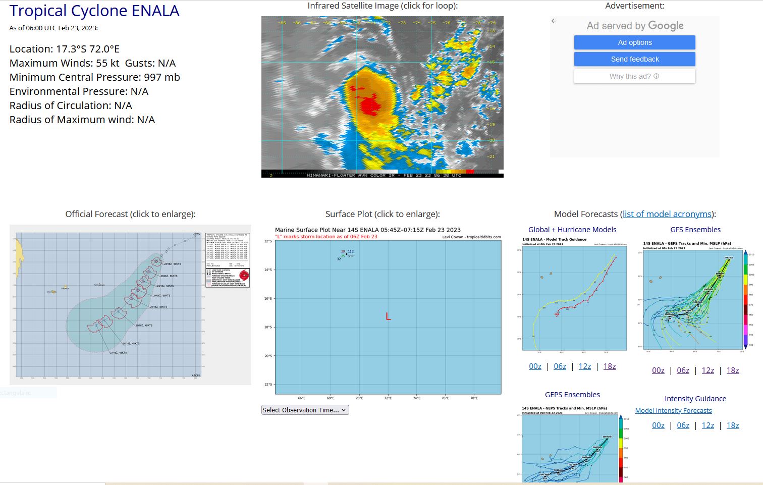 TC 11S(FREDDY) re-intensifying making final landfall in 24/36h near Vilanculos/MOZ//TC 14S(ENALA)//Invest 94P//Invest 93S//2303utc
