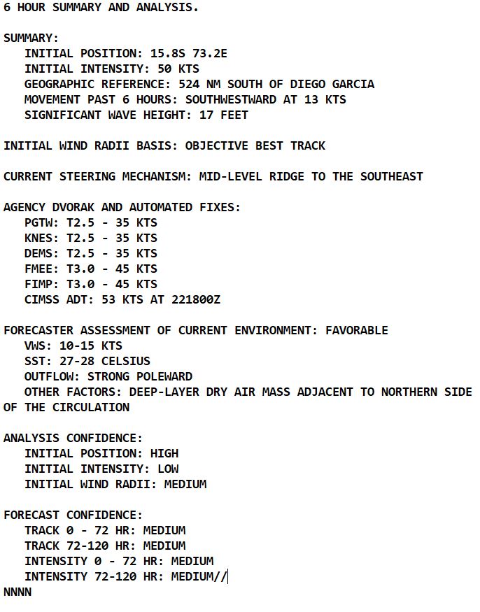 TC 11S(FREDDY) re-intensifying making final landfall in 24/36h near Vilanculos/MOZ//TC 14S(ENALA)//Invest 94P//Invest 93S//2303utc