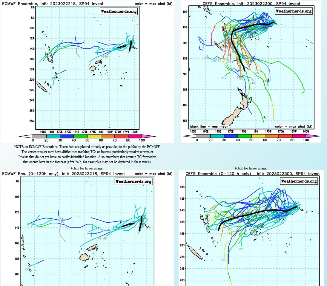 TC 11S(FREDDY) re-intensifying making final landfall in 24/36h near Vilanculos/MOZ//TC 14S(ENALA)//Invest 94P//Invest 93S//2303utc