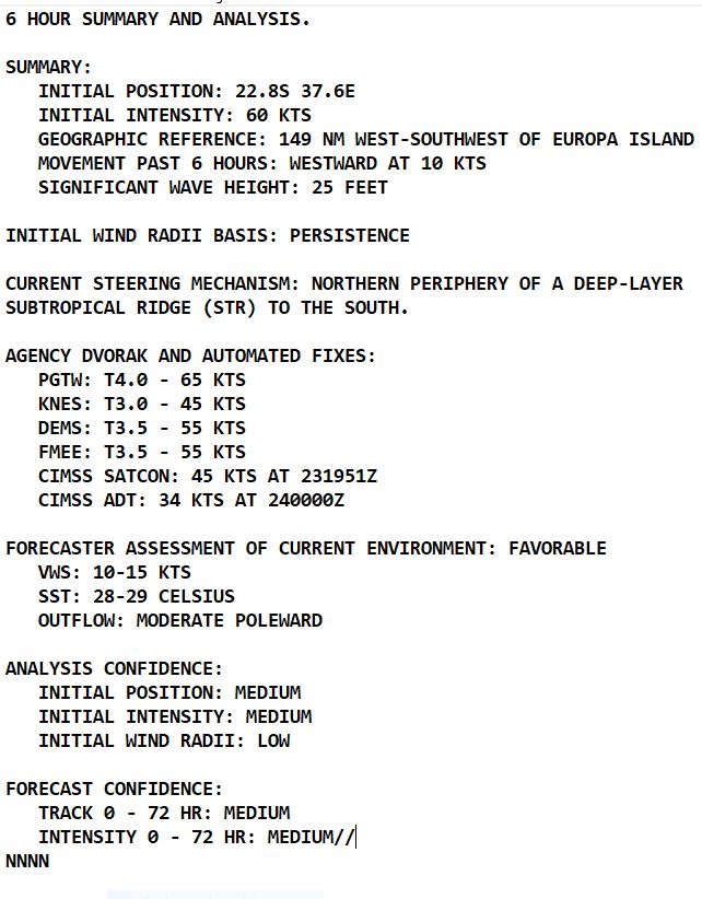 TC 11S(FREDDY) making landfall at CAT 1 US South of Vilankulos//TC 14S(ENALA) peaked at CAT 1//Invest 94P//Invest 95S//2403utc