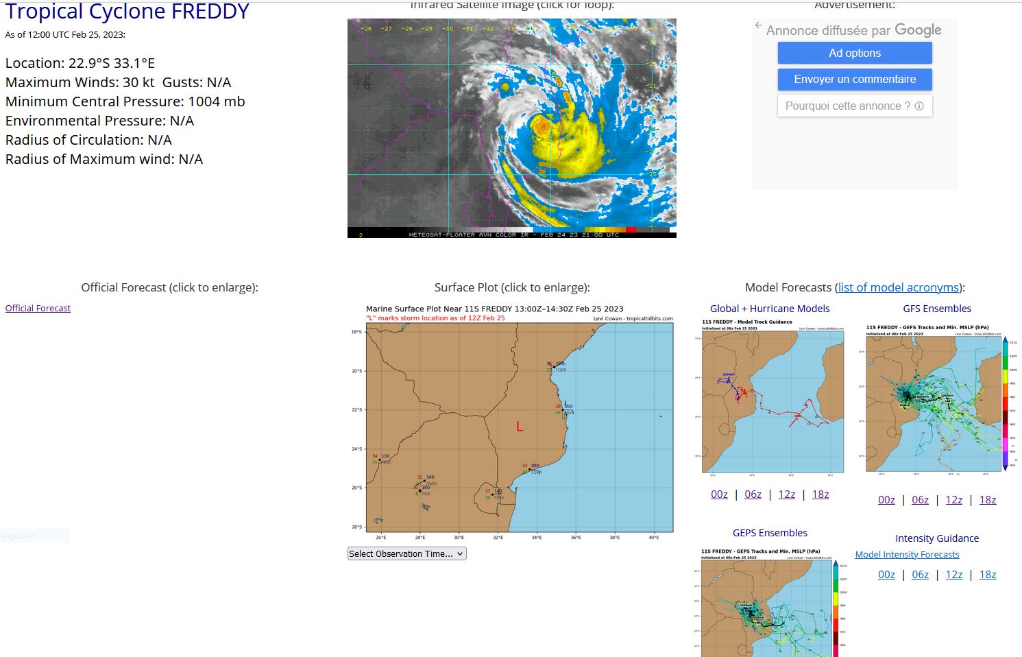 TC 14S(ENALA) gradually weakening next 48h//Over-land remnants of CAT 5 11S(FREDDY)//Invest 94P set to intensify//2515utc