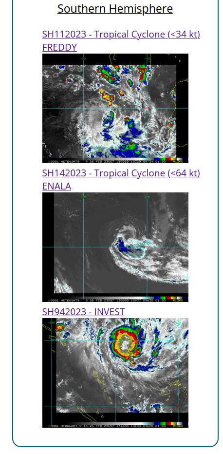 TC 14S(ENALA) weakening//Invest 94P set to intensify next 48h//11S(FREDDY) over-land remnants still alive// 2612utc TC 14S(ENALA) weakening//Invest 94P set to intensify next 48h//11S(FREDDY) over-land remnants still alive// 2612utc