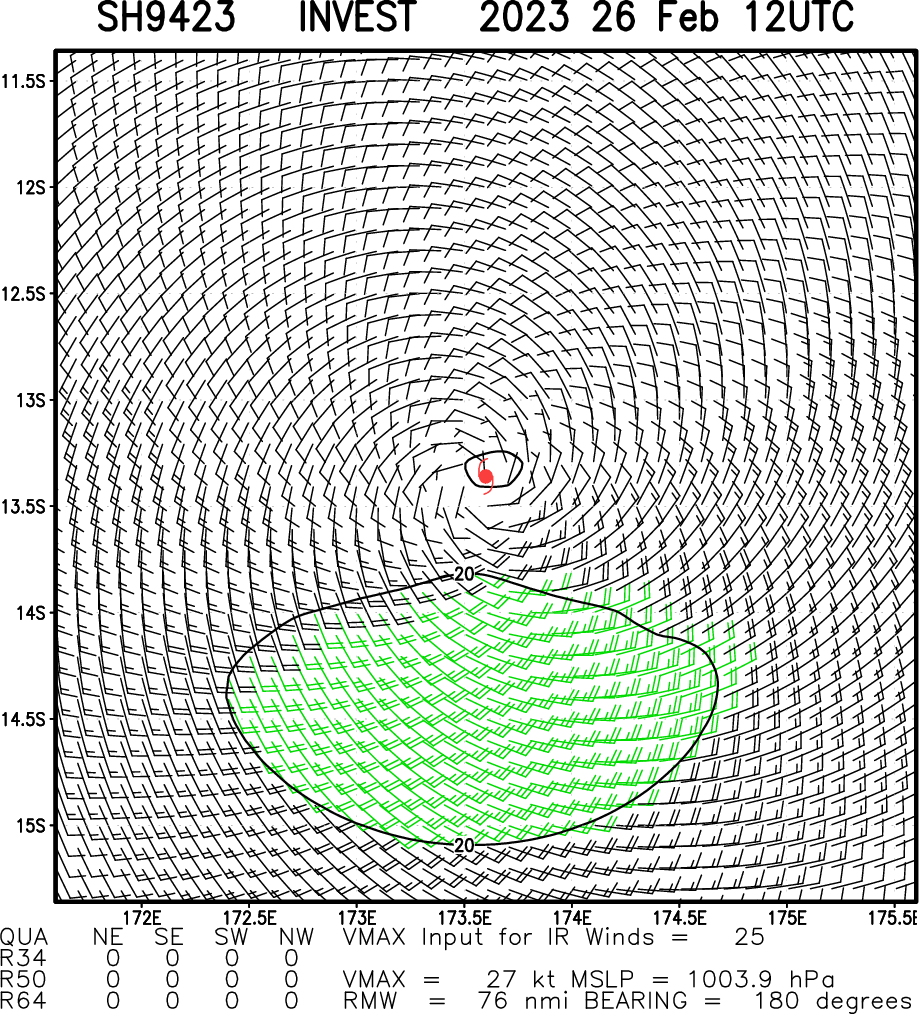 TC 14S(ENALA) weakening//Invest 94P set to intensify next 48h//11S(FREDDY) over-land remnants still alive// 2612utc TC 14S(ENALA) weakening//Invest 94P set to intensify next 48h//11S(FREDDY) over-land remnants still alive// 2612utc