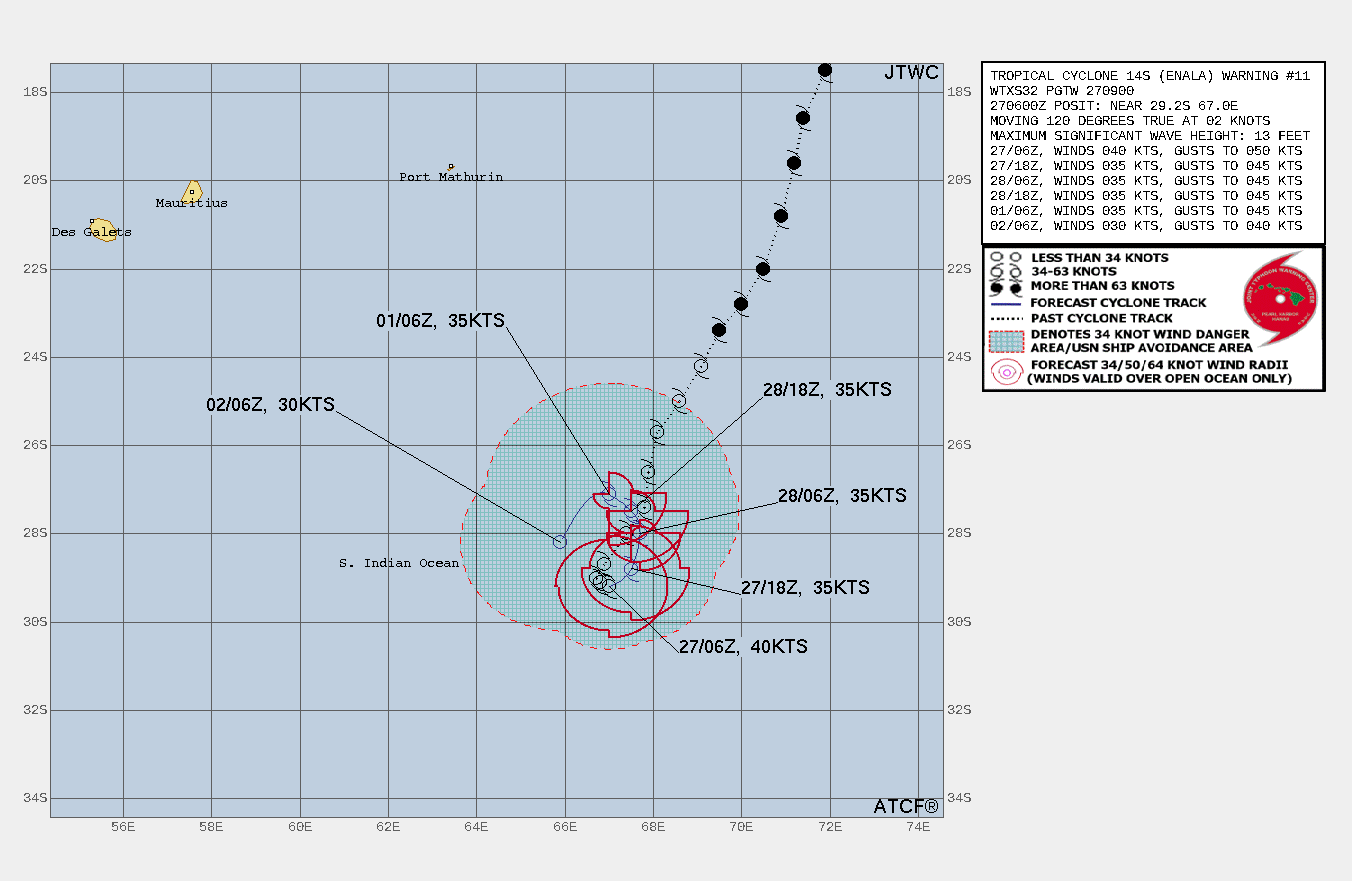 FORECAST REASONING.  SIGNIFICANT FORECAST CHANGES: THE FORECAST HAS BEEN EXTENDED TO TAU 72, OTHERWISE, THERE ARE NO SIGNIFICANT CHANGES TO THE FORECAST FROM THE PREVIOUS WARNING.  FORECAST DISCUSSION: TC ENALA WILL LOOP COUNTER-CLOCKWISE AS THE STR TO THE WEST INITIALLY ASSUMES STEERING. AFTER TAU 48, THE STR TO THE EAST WILL ASSUME STEERING AND DRIVE THE CYCLONE SOUTHWESTWARD.  THE MARGINAL ENVIRONMENT WILL SLIGHTLY WEAKEN THE SYSTEM THEN SUSTAIN  IT AT ABOUT 35KTS UP TO TAU 48. AFTERWARD, DISSIPATION WILL OCCUR BY  TAU 72, POSSIBLY SOONER. FORECAST REASONING.  SIGNIFICANT FORECAST CHANGES: THE FORECAST HAS BEEN EXTENDED TO TAU 72, OTHERWISE, THERE ARE NO SIGNIFICANT CHANGES TO THE FORECAST FROM THE PREVIOUS WARNING.  FORECAST DISCUSSION: TC ENALA WILL LOOP COUNTER-CLOCKWISE AS THE STR TO THE WEST INITIALLY ASSUMES STEERING. AFTER TAU 48, THE STR TO THE EAST WILL ASSUME STEERING AND DRIVE THE CYCLONE SOUTHWESTWARD.  THE MARGINAL ENVIRONMENT WILL SLIGHTLY WEAKEN THE SYSTEM THEN SUSTAIN  IT AT ABOUT 35KTS UP TO TAU 48. AFTERWARD, DISSIPATION WILL OCCUR BY  TAU 72, POSSIBLY SOONER.