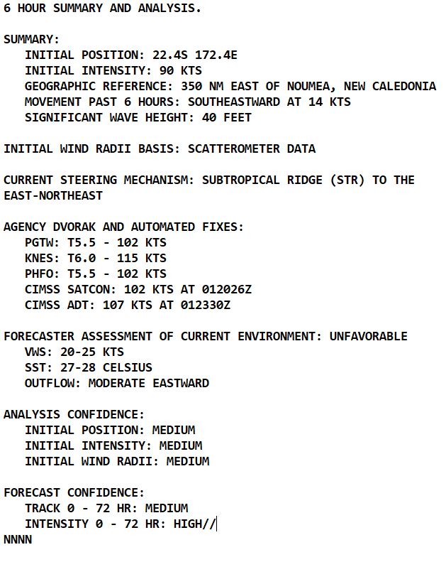 TC 16P(KEVIN) forecast to mimic the track of TC 15P(JUDY), Port Vila under potential threat once again// 0203utc