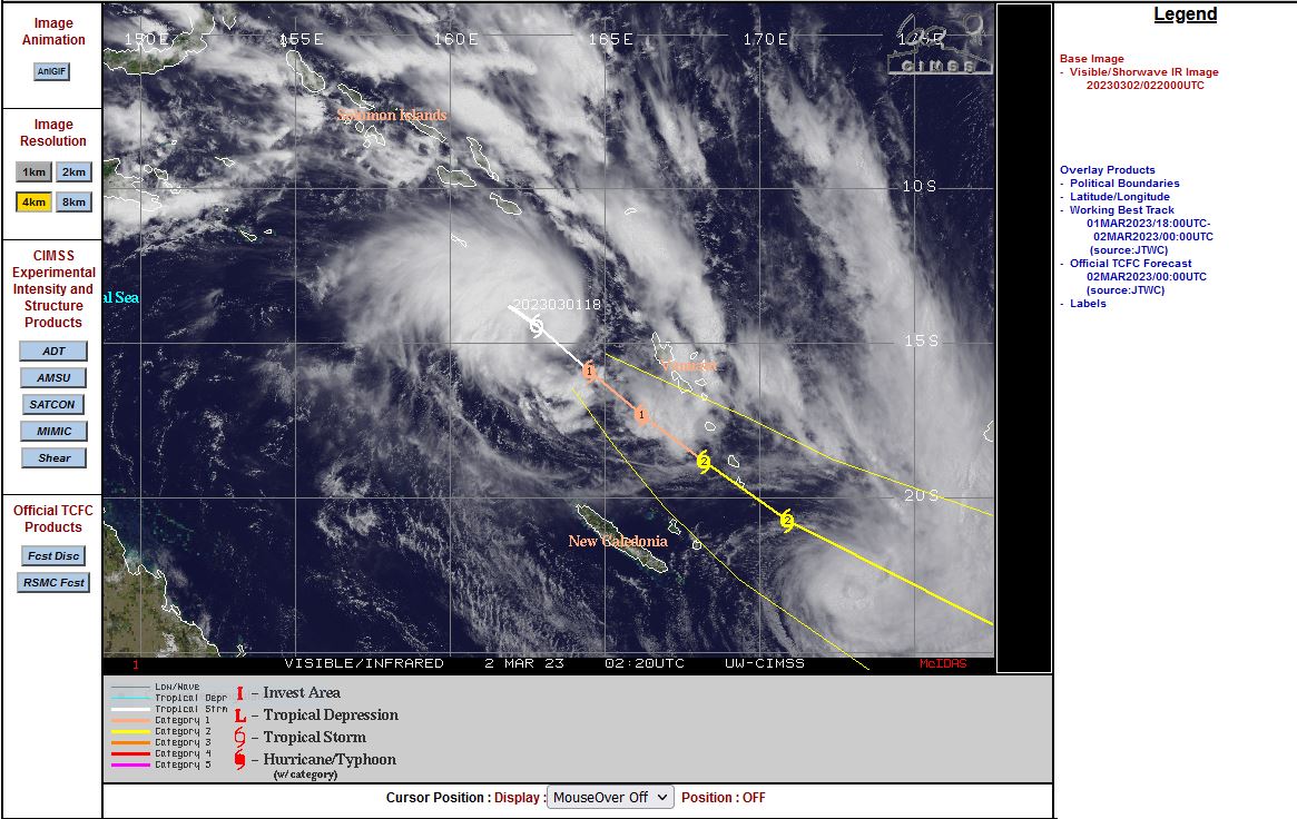 FORECAST REASONING.  SIGNIFICANT FORECAST CHANGES: THERE ARE NO SIGNIFICANT CHANGES TO THE FORECAST FROM THE PREVIOUS WARNING.  FORECAST DISCUSSION: TC 16P (KEVIN) IS FORECAST TO MIMIC THE TRACK OF TC 15P (JUDY). AS THE SYSTEM CONTINUES TO TRANSITION ITS STEERING INFLUENCE TO THE STR TO THE EAST-SOUTHEAST IT WILL CONTINUE TRACKING GENERALLY SOUTHEASTWARD OVER THE NEXT 48 HOURS. DURING THIS TIME, THE SYSTEM WILL BE IN A FAVORABLE ENVIRONMENT CHARACTERIZED BY WARM SEA SURFACE TEMPERATURES AND VIGOROUS OUTFLOW ALOFT NEGLIGIBLY AFFECTED BY MODERATE VERTICAL WINDS SHEAR. THESE FACTORS ARE FORECAST TO STRENGTHEN 16P TO 95 KTS AND LIKELY HIGHER, EVENTUALLY PEAKING NEAR TAU 60. AS 16P CONTINUES POLEWARD OF THE STR NEAR TAU 72, VERTICAL WIND SHEAR BEGINS TO CLIMB, DRY AIR ENTRAINMENT INCREASES AND THE SYSTEM PASSES SOUTH OF THE 26 C ISOTHERM, THESE FACTORS HERALD THE START OF SUB-TROPICAL TRANSITION (STT). OVER THE FOLLOWING 24 HOURS, THESE FACTORS CONTINUE TO INCREASE AND THE SYSTEM WILL CONTINUE TO WEAKEN THROUGH TAU 96 AFTER WHICH TC 16P IS FORECAST TO BE FULLY SUB-TROPICAL.