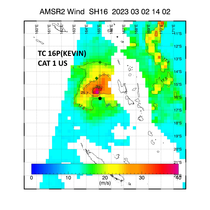 TC 16P(KEVIN) CAT 1 US intensifying tracking near Port Vila //TC 15P(JUDY) becoming subtropical by 24h//Rmnts TC 11S(FREDDY)//0221utc