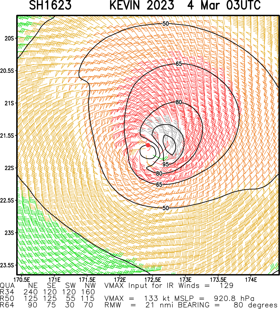 TC 16P(KEVIN) Super Typhoon Intensity//Remnants 11S(FREDDY) Tropical Cyclone Formation Alert//15P(JUDY) subtropical//0403utc