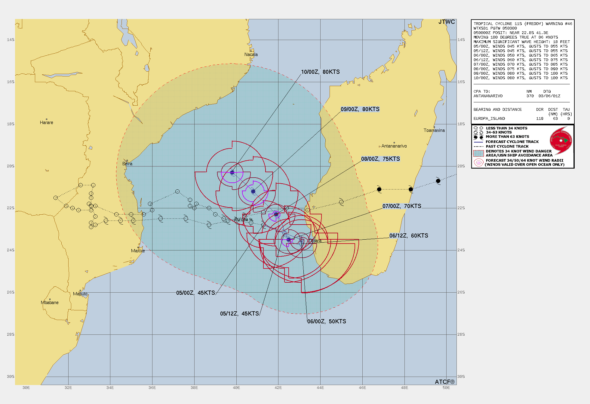 FORECAST REASONING.  SIGNIFICANT FORECAST CHANGES: THERE ARE NO SIGNIFICANT CHANGES TO THE FORECAST FROM THE PREVIOUS WARNING.  FORECAST DISCUSSION: OVER THE NEXT 12 TO 24 HOURS, TC 11S WILL CONTINUE TRACKING SLOWLY TOWARDS THE SOUTHEAST UNDER THE STEERING INFLUENCE OF THE STRONG NER CENTERED JUST NORTH OF MADAGASCAR. BY TAU 24 HOWEVER, THE NER BEGINS TO WEAKEN WHILE THE WEAK SUBTROPICAL RIDGE (STR) CURRENTLY SOUTH OF 30S BEGINS TO BUILD AND EXTEND NORTHWESTWARD. THE COMPETING STEERING INFLUENCES WILL RESULT IN A WEAK STEERING ENVIRONMENT IN WHICH TC 11S WILL REMAIN QUASI-STATIONARY, PARKED JUST OFF THE SOUTHWEST COAST OF MADAGASCAR. BY TAU 48 THE STR TO THE SOUTH WILL HAVE STRENGTHENED AND EXTENDED TO THE NORTHWEST TO ANOTHER STR CENTERED OVER ZAIRE, ESTABLISHING A SOLID RIDGE ACROSS THE SOUTHWEST SIDE OF THE SYSTEM. THIS WILL OVERCOME THE STEERING INFLUENCE OF THE WEAKENING NER AND PUSH TC 11S OUT OF ITS PARKING SPOT AND ONTO A NORTHWESTWARD TRACK THROUGH THE REMAINDER OF THE FORECAST PERIOD. DUE TO THE CONTINUED PRESENCE OF THE DRY CAPPING LAYER OVER THE SYSTEM, LITTLE TO NO INTENSIFICATION IS EXPECTED IN THE NEXT 12 HOURS. THE ATMOSPHERE MOISTENS UP AFTER TAU 24, ALLOWING FOR MORE ROBUST CONVECTIVE ACTIVITY, AS THE SYSTEM SIMULTANEOUSLY MOVES INTO AN AREA OF VERY WARM (30-31C) WATERS WITH MODERATELY HIGH OHC OFF THE WEST COAST OF MADAGASCAR. THIS WILL KICK OFF A ROUND OF MORE RAPID INTENSIFICATION THROUGH TAU 48. AFTER THE SYSTEM DEPARTS THE WARM POOL AND BEGINS MOVING NORTHEAST, IT WILL FACE A MODEST INCREASE IN SOUTHERLY SHEAR AND AS THE OUTFLOW AND SHEAR COMPETE FOR DOMINANCE, THIS PROCESS WILL KEEP A LID ON INTENSIFICATION THROUGH THE REMAINDER OF THE FORECAST. FORECAST REASONING.  SIGNIFICANT FORECAST CHANGES: THERE ARE NO SIGNIFICANT CHANGES TO THE FORECAST FROM THE PREVIOUS WARNING.  FORECAST DISCUSSION: OVER THE NEXT 12 TO 24 HOURS, TC 11S WILL CONTINUE TRACKING SLOWLY TOWARDS THE SOUTHEAST UNDER THE STEERING INFLUENCE OF THE STRONG NER CENTERED JUST NORTH OF MADAGASCAR. BY TAU 24 HOWEVER, THE NER BEGINS TO WEAKEN WHILE THE WEAK SUBTROPICAL RIDGE (STR) CURRENTLY SOUTH OF 30S BEGINS TO BUILD AND EXTEND NORTHWESTWARD. THE COMPETING STEERING INFLUENCES WILL RESULT IN A WEAK STEERING ENVIRONMENT IN WHICH TC 11S WILL REMAIN QUASI-STATIONARY, PARKED JUST OFF THE SOUTHWEST COAST OF MADAGASCAR. BY TAU 48 THE STR TO THE SOUTH WILL HAVE STRENGTHENED AND EXTENDED TO THE NORTHWEST TO ANOTHER STR CENTERED OVER ZAIRE, ESTABLISHING A SOLID RIDGE ACROSS THE SOUTHWEST SIDE OF THE SYSTEM. THIS WILL OVERCOME THE STEERING INFLUENCE OF THE WEAKENING NER AND PUSH TC 11S OUT OF ITS PARKING SPOT AND ONTO A NORTHWESTWARD TRACK THROUGH THE REMAINDER OF THE FORECAST PERIOD. DUE TO THE CONTINUED PRESENCE OF THE DRY CAPPING LAYER OVER THE SYSTEM, LITTLE TO NO INTENSIFICATION IS EXPECTED IN THE NEXT 12 HOURS. THE ATMOSPHERE MOISTENS UP AFTER TAU 24, ALLOWING FOR MORE ROBUST CONVECTIVE ACTIVITY, AS THE SYSTEM SIMULTANEOUSLY MOVES INTO AN AREA OF VERY WARM (30-31C) WATERS WITH MODERATELY HIGH OHC OFF THE WEST COAST OF MADAGASCAR. THIS WILL KICK OFF A ROUND OF MORE RAPID INTENSIFICATION THROUGH TAU 48. AFTER THE SYSTEM DEPARTS THE WARM POOL AND BEGINS MOVING NORTHEAST, IT WILL FACE A MODEST INCREASE IN SOUTHERLY SHEAR AND AS THE OUTFLOW AND SHEAR COMPETE FOR DOMINANCE, THIS PROCESS WILL KEEP A LID ON INTENSIFICATION THROUGH THE REMAINDER OF THE FORECAST.