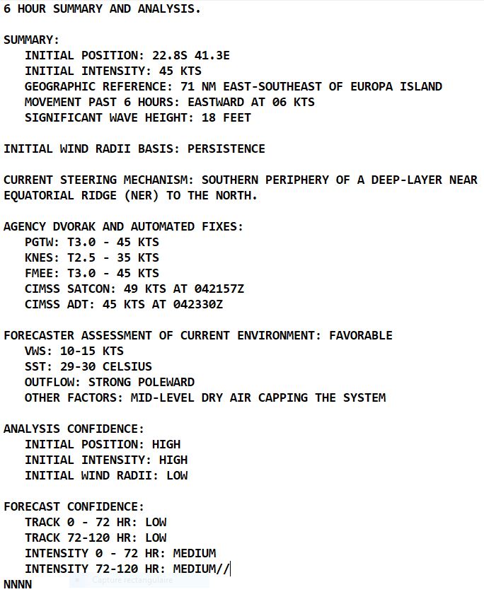 TC 16P(KEVIN) subtropical transition//TC 11S(FREDDY) intensifying beyond 24h//SS 15P(JUDY)//Invest 97P// 0503utc