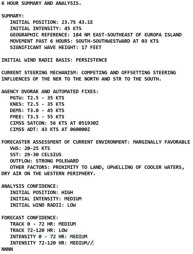 TC 11S(FREDDY) set to turn North-westward and gradually intensify next 36h//SS 16P(KEVIN) still significant//Invest 97P//Invest 98S//0603utc