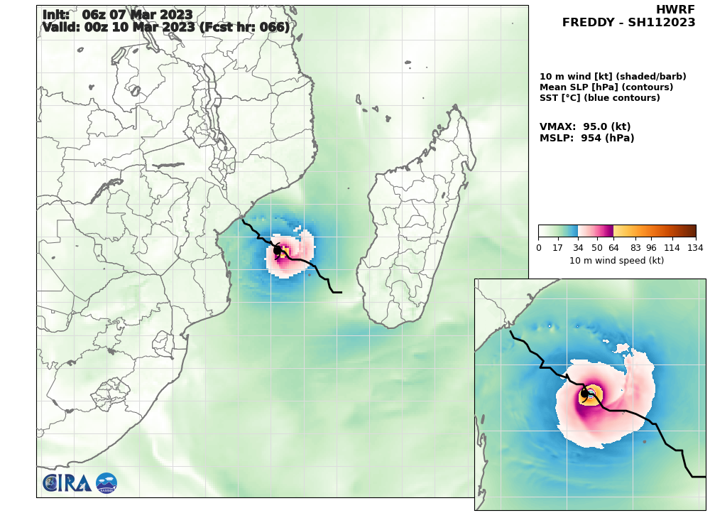 13 days later: CAT 2 US TC 11S(FREDDY) back to Typhoon intensity still intensifying//SS 16P(KEVIN)//Invest 97P//0715utc
