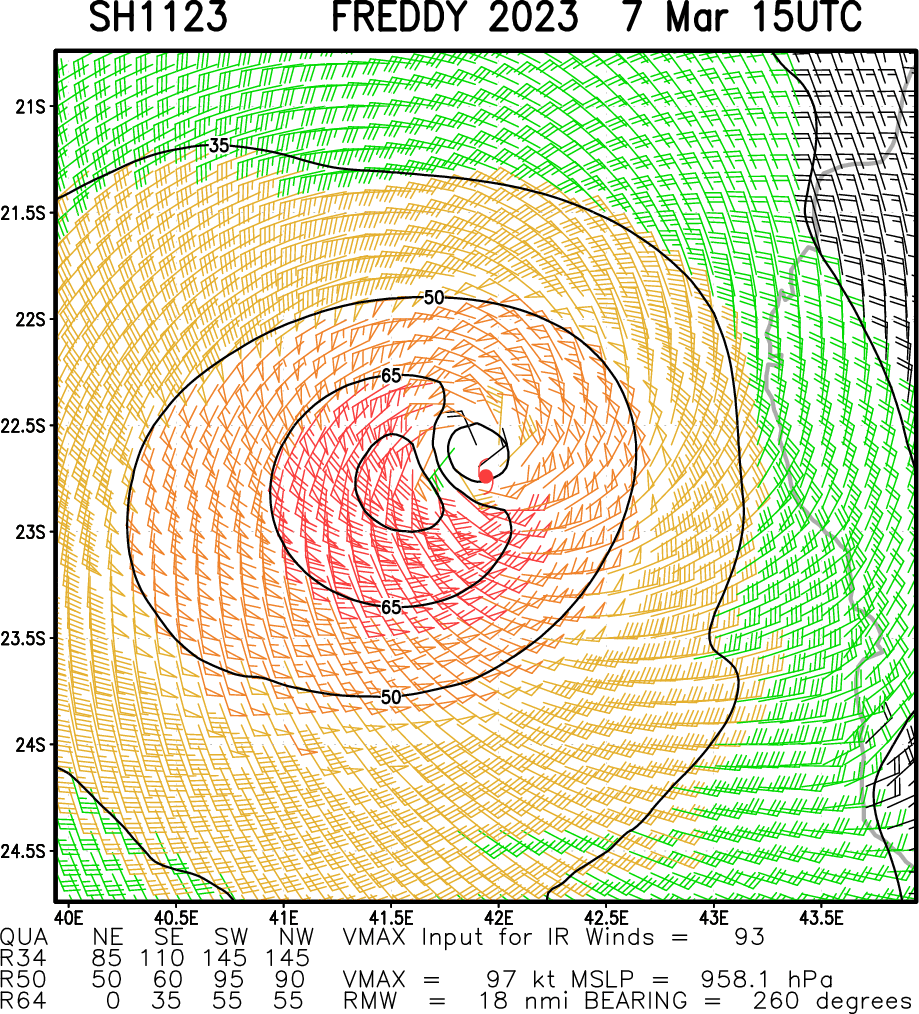 13 days later: CAT 2 US TC 11S(FREDDY) back to Typhoon intensity still intensifying//SS 16P(KEVIN)//Invest 97P//0715utc