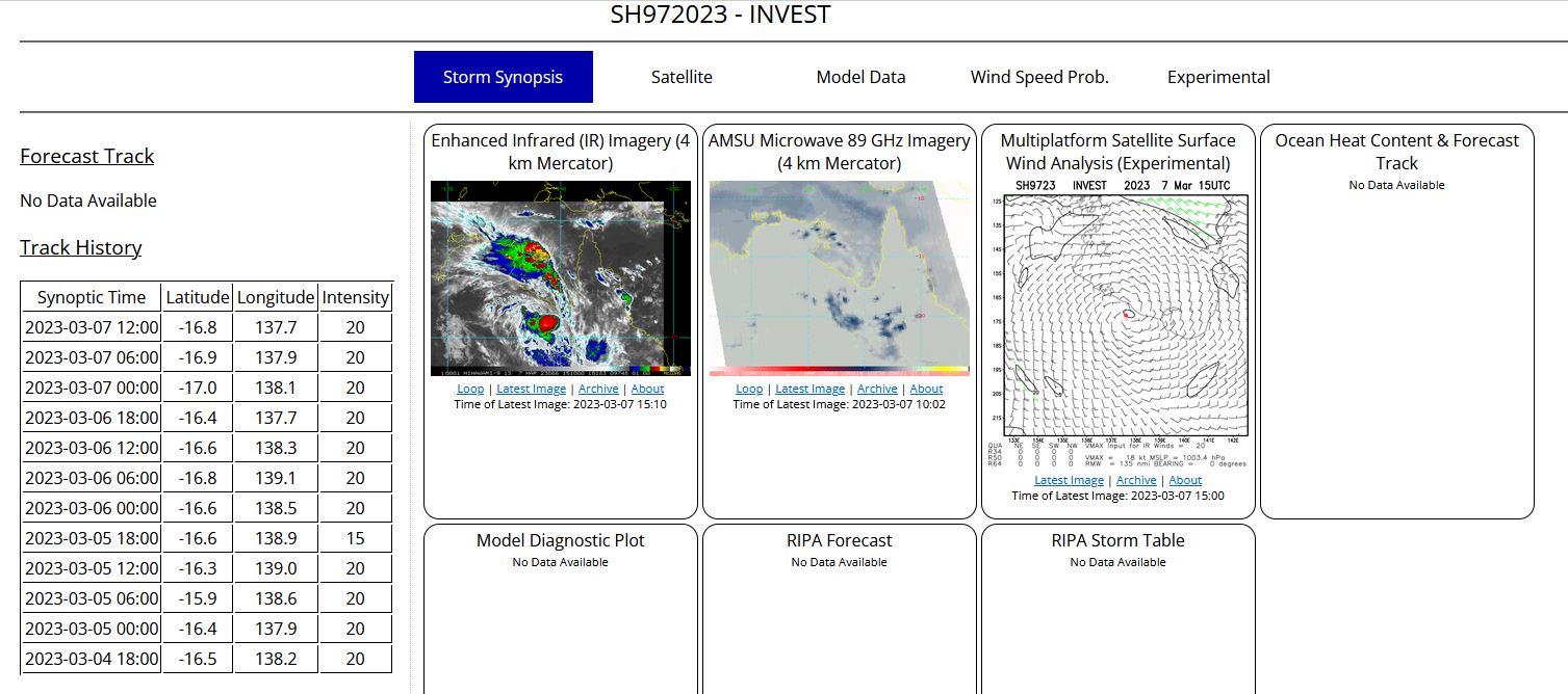 13 days later: CAT 2 US TC 11S(FREDDY) back to Typhoon intensity still intensifying//SS 16P(KEVIN)//Invest 97P//0715utc