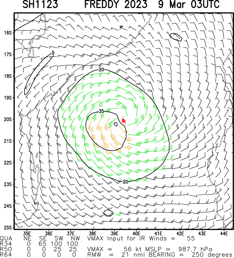 Much weakened TC 11S(FREDDY) set to re-intensify forecast landfall near Quelimane/MOZ//Invest 97W//Invest 99P//0903utc