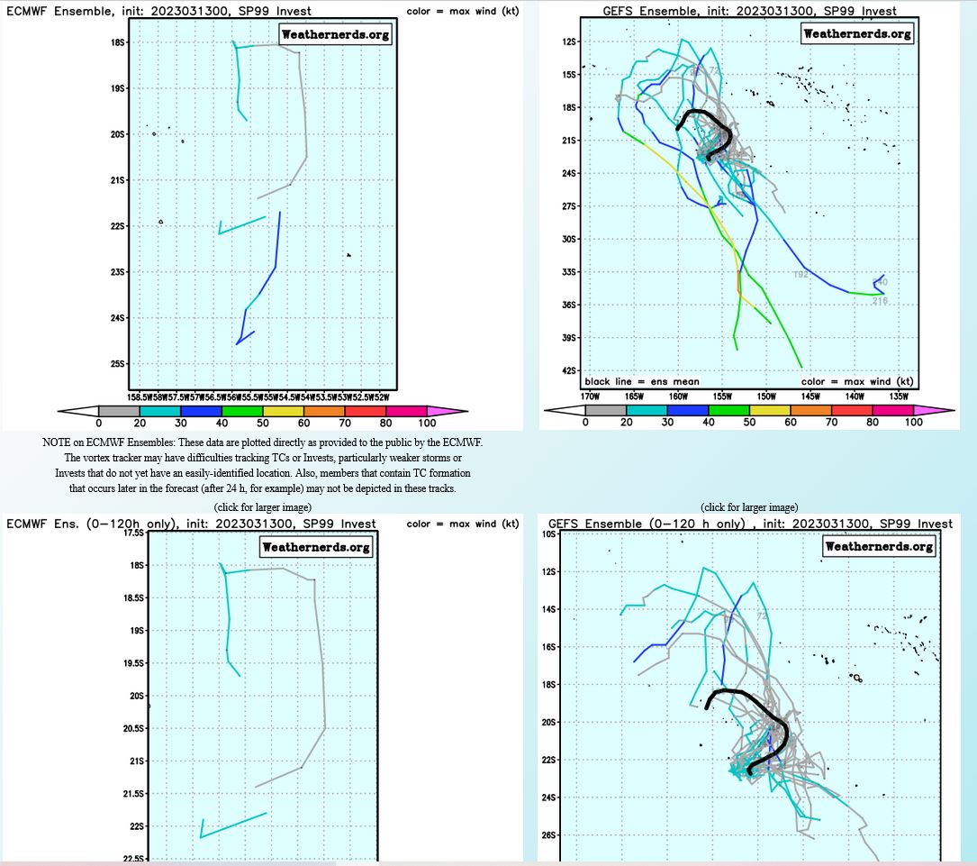 Invest 91P: Tropical Cyclone Formation Alert//Invest 90P//TC 11S(FREDDY) over-land remnants//Invest 99P//1306utc