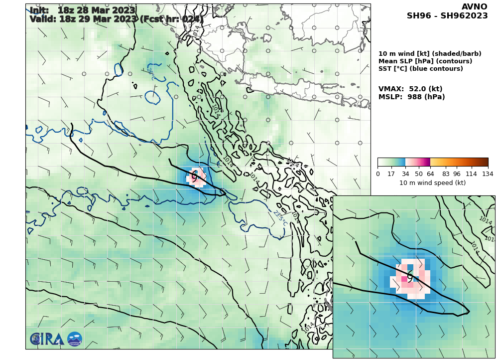 TC 17S(HERMAN) forecast to peak within 24hours// 3 week GTHO maps// 2915utc