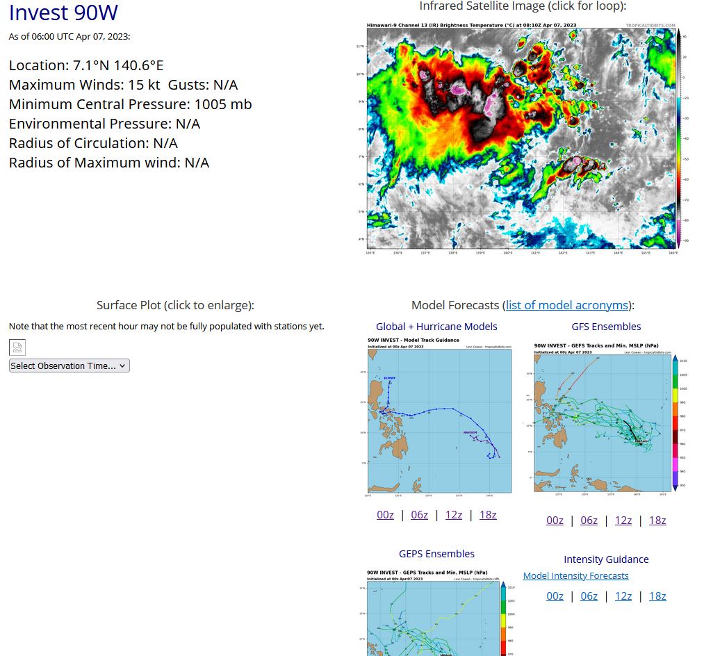 THE AREA OF CONVECTION (INVEST 90W) PREVIOUSLY LOCATED NEAR  5.4N 140.2E IS NOW LOCATED NEAR 6.3N 140.7E, APPROXIMATELY 246 NM SOUTH- SOUTHEAST OF YAP. ANIMATED MULTISPECTRAL SATELLITE IMAGERY (MSI) DEPICTS  PERSISTENT FLARING CONVECTION OVER THE STILL DISORGANIZED AND BROAD LOW  LEVEL CIRCULATION (LLC). A 070040Z ASCAT METOP-B SCATTEROMETER BULLSEYE  REVEALED THE EASTERN SIDE OF 90W TO HAVE A CONSISTENT WIND FIELD OF 10- 15KTS FLOWING INTO THE LLC WITH LARGER SWATH OF 20 KNOTS AND SOME  CONVECTION INDUCED 25 KNOT AREAS ON THE NORTHERN SIDE. ENVIRONMENTAL  ANALYSIS REVEALS AN UNFAVORABLE ENVIRONMENT WITH VERY WEAK OUTFLOW,  LOW TO MODERATE (15-20KTS) VERTICAL WIND SHEAR, OFFSET BY FAVORABLE SSTS  (30-31C). GLOBAL MODELS ARE IN AGREEMENT THAT 90W WILL CONTINUE ON A  NORTH, THEN NORTHWESTWARD TRACK TOWARDS THE PHILIPPINES OVER THE NEXT FEW  DAYS. A SECONDARY AREA OF LOW-LEVEL VORTICITY IS PRESENT TO THE NORTH OF  90W, AND GLOBAL MODEL FIELDS ARE IN DISAGREEMENT ON HOW MUCH THIS AREA,  WHICH IS MOVING WESTWARD, WILL INFLUENCE THE CONSOLIDATION OF 90W OVER  THE NEXT COUPLE OF DAYS. ADDITIONALLY, A MODERATE COLD SURGE EVENT WILL  BEGIN TO INFLUENCE AND POTENTIALLY DISRUPT THE SYSTEM AFTER TAU 36.  GLOBAL MODELS DISAGREE ON THE TIMING AND PACE OF CONSOLIDATION AND  INTENSIFICATION, WITH THE GFS BEING THE MOST AGGRESSIVE, WHILE THE ECMWF  IS MORE SLUGGISH. MAXIMUM SUSTAINED SURFACE WINDS ARE ESTIMATED AT 12 TO  18 KNOTS. MINIMUM SEA LEVEL PRESSURE IS ESTIMATED TO BE NEAR 1005 MB.  THE POTENTIAL FOR THE DEVELOPMENT OF A SIGNIFICANT TROPICAL CYCLONE  WITHIN THE NEXT 24 HOURS IS LOW. THE AREA OF CONVECTION (INVEST 90W) PREVIOUSLY LOCATED NEAR  5.4N 140.2E IS NOW LOCATED NEAR 6.3N 140.7E, APPROXIMATELY 246 NM SOUTH- SOUTHEAST OF YAP. ANIMATED MULTISPECTRAL SATELLITE IMAGERY (MSI) DEPICTS  PERSISTENT FLARING CONVECTION OVER THE STILL DISORGANIZED AND BROAD LOW  LEVEL CIRCULATION (LLC). A 070040Z ASCAT METOP-B SCATTEROMETER BULLSEYE  REVEALED THE EASTERN SIDE OF 90W TO HAVE A CONSISTENT WIND FIELD OF 10- 15KTS FLOWING INTO THE LLC WITH LARGER SWATH OF 20 KNOTS AND SOME  CONVECTION INDUCED 25 KNOT AREAS ON THE NORTHERN SIDE. ENVIRONMENTAL  ANALYSIS REVEALS AN UNFAVORABLE ENVIRONMENT WITH VERY WEAK OUTFLOW,  LOW TO MODERATE (15-20KTS) VERTICAL WIND SHEAR, OFFSET BY FAVORABLE SSTS  (30-31C). GLOBAL MODELS ARE IN AGREEMENT THAT 90W WILL CONTINUE ON A  NORTH, THEN NORTHWESTWARD TRACK TOWARDS THE PHILIPPINES OVER THE NEXT FEW  DAYS. A SECONDARY AREA OF LOW-LEVEL VORTICITY IS PRESENT TO THE NORTH OF  90W, AND GLOBAL MODEL FIELDS ARE IN DISAGREEMENT ON HOW MUCH THIS AREA,  WHICH IS MOVING WESTWARD, WILL INFLUENCE THE CONSOLIDATION OF 90W OVER  THE NEXT COUPLE OF DAYS. ADDITIONALLY, A MODERATE COLD SURGE EVENT WILL  BEGIN TO INFLUENCE AND POTENTIALLY DISRUPT THE SYSTEM AFTER TAU 36.  GLOBAL MODELS DISAGREE ON THE TIMING AND PACE OF CONSOLIDATION AND  INTENSIFICATION, WITH THE GFS BEING THE MOST AGGRESSIVE, WHILE THE ECMWF  IS MORE SLUGGISH. MAXIMUM SUSTAINED SURFACE WINDS ARE ESTIMATED AT 12 TO  18 KNOTS. MINIMUM SEA LEVEL PRESSURE IS ESTIMATED TO BE NEAR 1005 MB.  THE POTENTIAL FOR THE DEVELOPMENT OF A SIGNIFICANT TROPICAL CYCLONE  WITHIN THE NEXT 24 HOURS IS LOW.