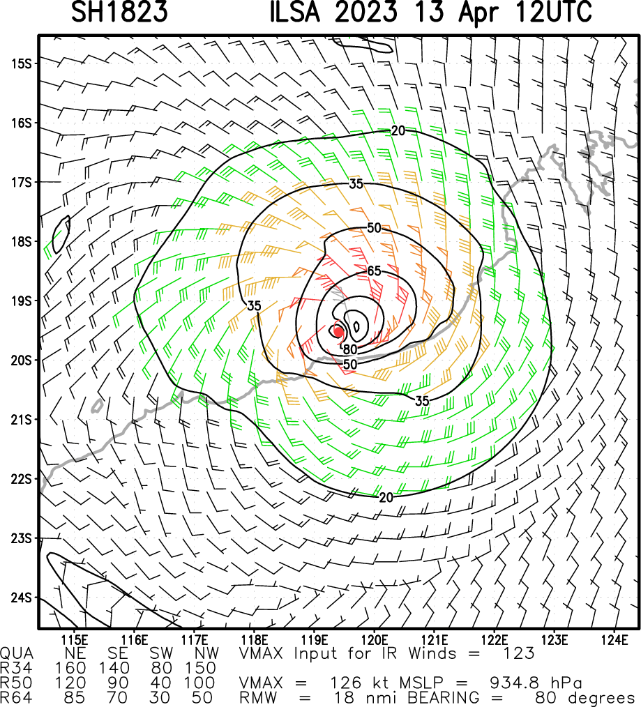 Super TC 18S(ILSA) making landfall very close to Pardoo Roadhouse Western Australia, 289km/h gust recorded at Bedout island//1315utc
