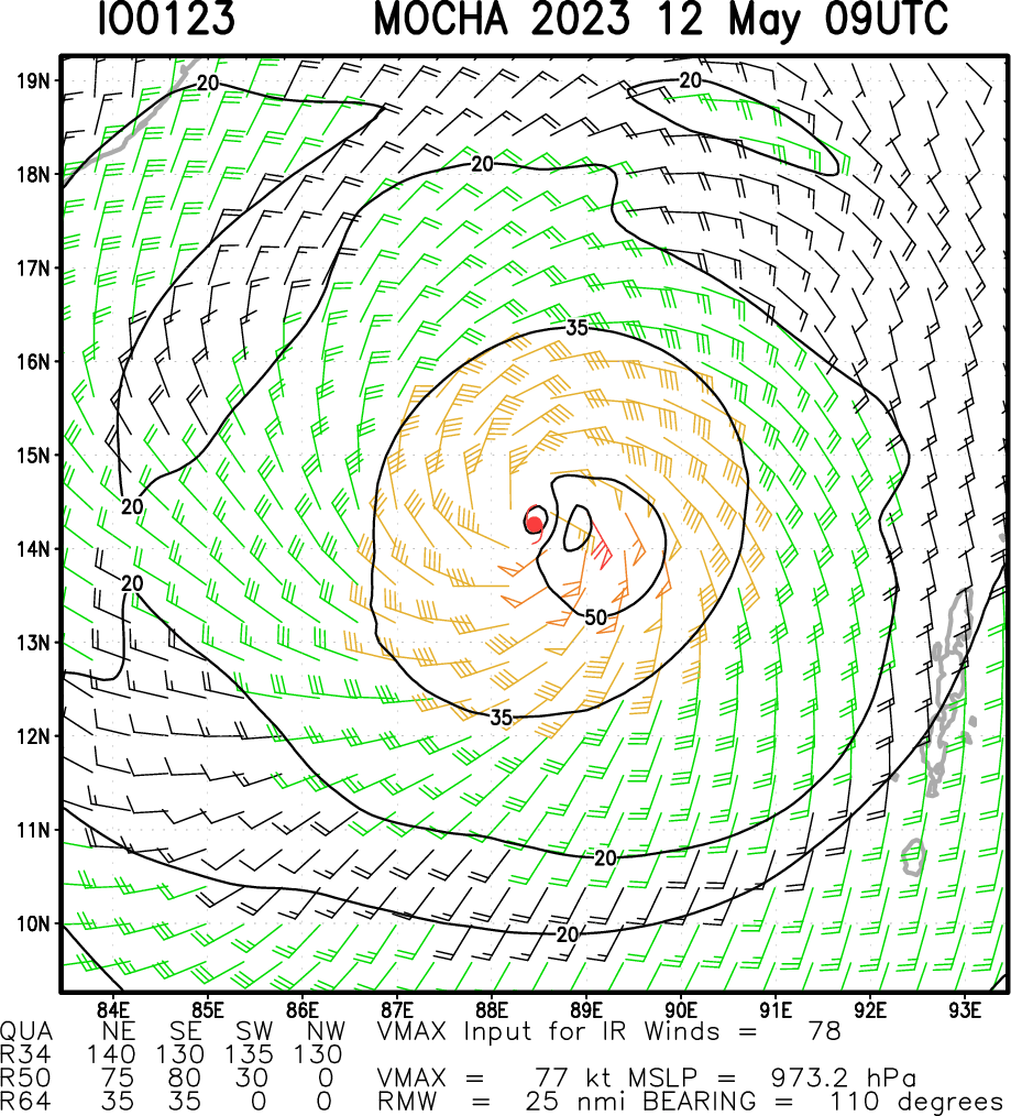 TC 01B(MOCHA) rapidly intensifying to CAT 3 US within 24h forecast landfall near Sittwe shortly after 48h// 1209utc 