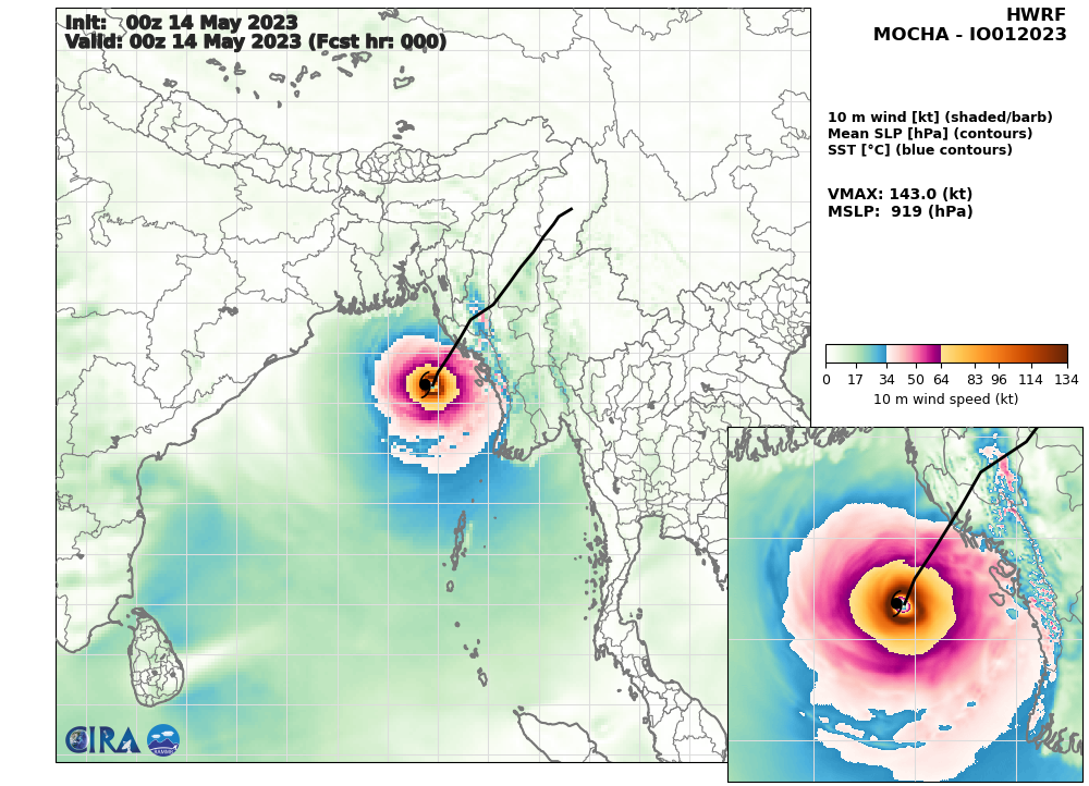Super Cyclone 01B(MOCHA) peaked at 150kt/CAT 5 US landfall close to SITTWE//TC 19S(FABIEN) rapid intensification next 48h likely//1409utc
