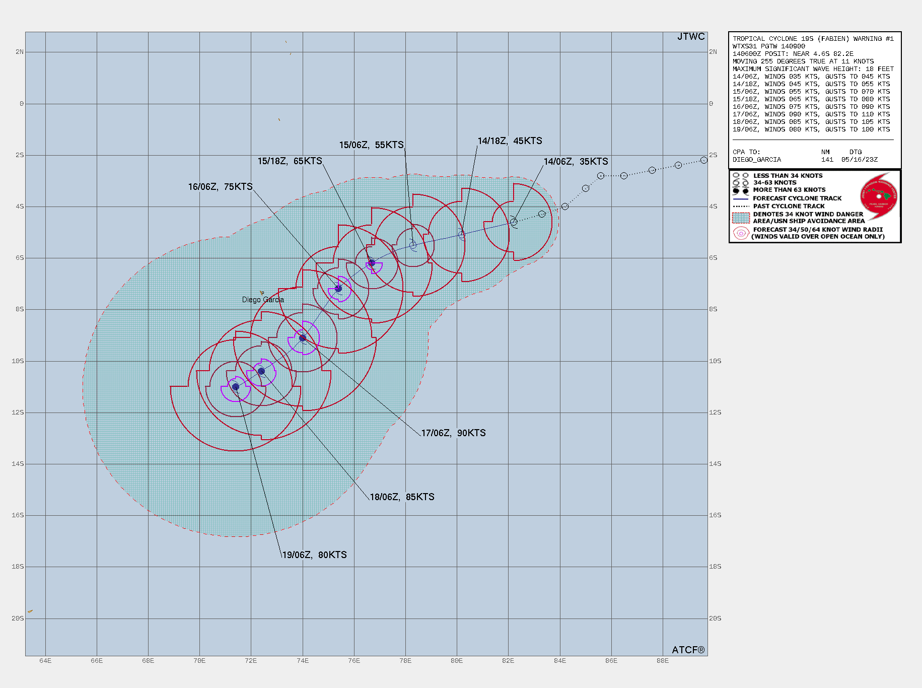 FORECAST REASONING.  SIGNIFICANT FORECAST CHANGES: THIS INITIAL PROGNOSTIC REASONING MESSAGE ESTABLISHES THE FORECAST PHILOSOPHY.  FORECAST DISCUSSION: TC 19S IS EXPECTED TO TRACK GENERALLY WEST-SOUTHWESTWARD AT A RELATIVELY STEADY PACE, THROUGH THE MAJORITY OF THE FORECAST PERIOD, ALONG THE NORTHERN SIDE OF THE STEERING RIDGE CENTERED TO THE SOUTH. THE APPROACH OF A DEEP MID-LATITUDE TROUGH FROM THE WEST WILL ERODE THE STEERING RIDGE AFTER TAU 48, CREATING A BREAK IN THE RIDGE BY TAU 72, ALLOWING THE SYSTEM TO PUSH MORE POLEWARD AFTER THIS POINT. HOW STRONG THE TROUGH COMES, AND HOW MUCH TC 19S REACTS IN TERMS OF TRACK IS HIGHLY UNCERTAIN, WITH VERY LARGE INCONSISTENCIES BETWEEN THE VARIOUS MODELS. BASED ON CURRENT TRENDS AND ANALYSIS OF GLOBAL MODEL FIELDS, IT IS ANTICIPATED THAT THE TROUGH WILL BE RELATIVELY WEAK AND RIDGING WILL QUICKLY BUILD BACK IN, IN ITS WAKE AND TC 19S IS NOT ANTICIPATED TO DIVE POLEWARD AT THIS TIME. HOWEVER, THE TRACK WILL SLOW DOWN BY THE END OF THE FORECAST PERIOD AS THE SYSTEM ENTERS A GENERALLY WEAK STEERING PATTERN. IN LIGHT OF THE FAVORABLE ENVIRONMENTAL CONDITIONS THE SYSTEM IS FORECAST TO STEADILY INTENSITY AT A 30 KNOTS PER DAY RATE, REACHING PEAK INTENSITY OF 90 KNOTS BY TAU 72. AFTER THIS POINT, THE SYSTEM WILL SLOWLY WEAKEN AS IT SLOWS DOWN, AND SUCCUMBS TO SLIGHTLY COOLER WATERS UPWELLED ALONG ITS TRACK, DRY AIR ENTRAINMENT AND INCREASING VWS.