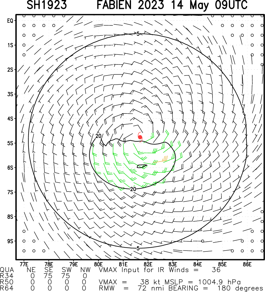 Super Cyclone 01B(MOCHA) peaked at 150kt/CAT 5 US landfall close to SITTWE//TC 19S(FABIEN) rapid intensification next 48h likely//1409utc