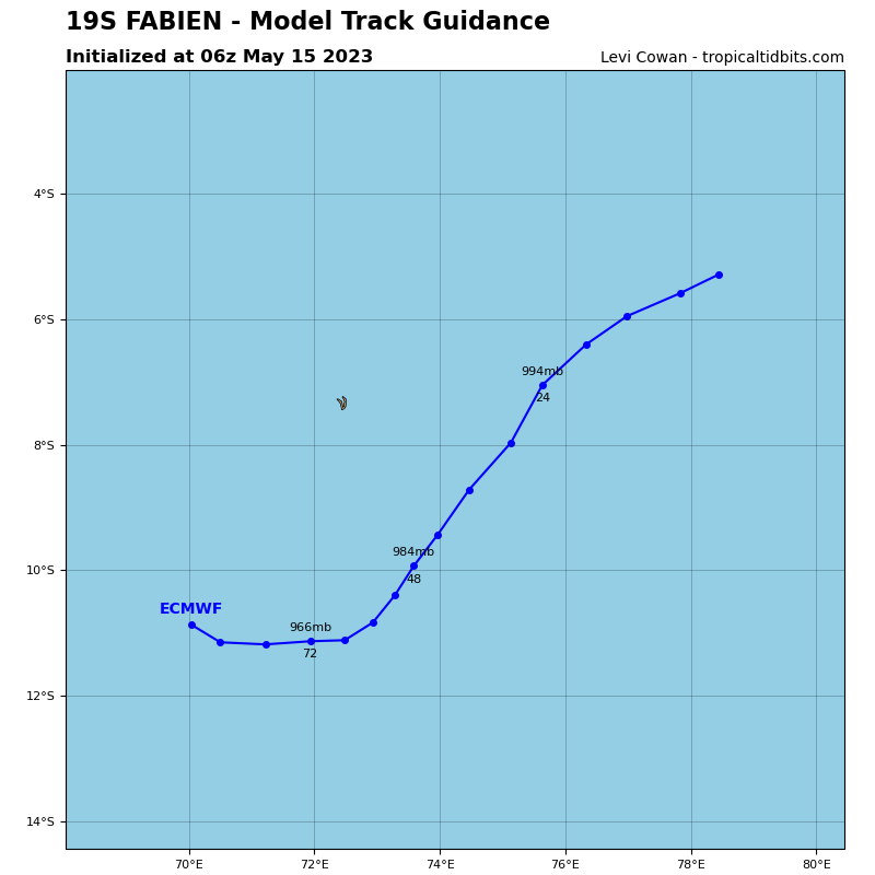 CAT 2 US 19S(FABIEN) approaching DIEGO GARCIA and intensifying// 1515utc