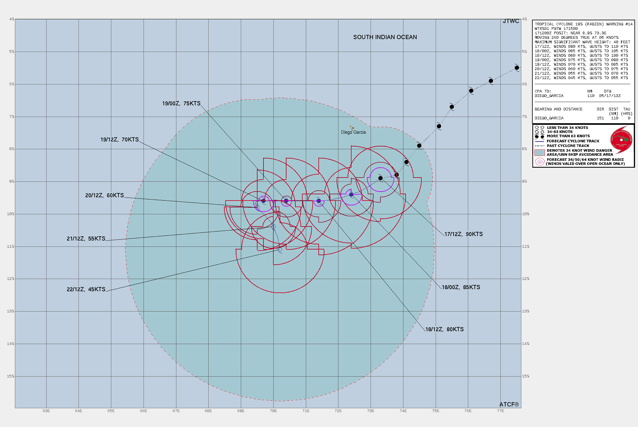 FORECAST REASONING.  SIGNIFICANT FORECAST CHANGES: THERE ARE NO SIGNIFICANT CHANGES TO THE FORECAST FROM THE PREVIOUS WARNING.  FORECAST DISCUSSION: TC 19S (FABIEN) IS FORECAST TO CONTINUE TRACKING GENERALLY WEST-SOUTHWESTWARD UNDER THE FADING INFLUENCE OF THE STR TO THE SOUTHEAST. AS EVIDENCED BY THE ERODING WESTERN SECTOR OF THE SYSTEMS CONVECTIVE CORE, 19S IS EXPERIENCING INCREASING DRY AIR ENTRAINMENT AND VERTICAL WIND SHEAR. THIS COUPLED WITH UPWELLING OF COOLER WATERS AS THE SYSTEM TRANSITS OVER SHALLOW OCEAN HEAT CONTENT (OHC) REGIONS WILL CONSPIRE TO WEAKEN THE SYSTEM OVER THE NEXT 12-24 HOURS. BY TAU 24 AS THE ENVIRONMENT SURROUNDING 19S CONTINUES TO DEGRADE, THE SYSTEM WILL TRANSITION PRIMARY STEERING INFLUENCE TO A BUILDING STR OVER MADAGASCAR. AS A RESULT, 19S WILL STEADY UP ON A GENERALLY WESTWARD TRACK AS THE SYSTEM CONTINUES TO WEAKEN THROUGH TAU 48. BY TAU 72, 19S WILL ENTER A COMPLEX AND COMPETING STEERING ENVIRONMENT AS THE STR TO THE SOUTHWEST AND A BUILDING NEAR-EQUATORIAL RIDGE (NER) TO THE NORTH COMPETE FOR STEERING CONTROL. AS A RESULT, THE SYSTEMS FORWARD PROGRESS WILL BE HALTED AFTER WHICH A SHARP DIRECTIONAL CHANGE IS FORECAST TO TAKE PLACE. FURTHERMORE, BY TAU 72, VERTICAL WIND SHEAR (VWS) IS FORECAST TO SIGNIFICANTLY INCREASE RESULTING IN AN INTENSITY NEAR 45KTS BY TAU 120.