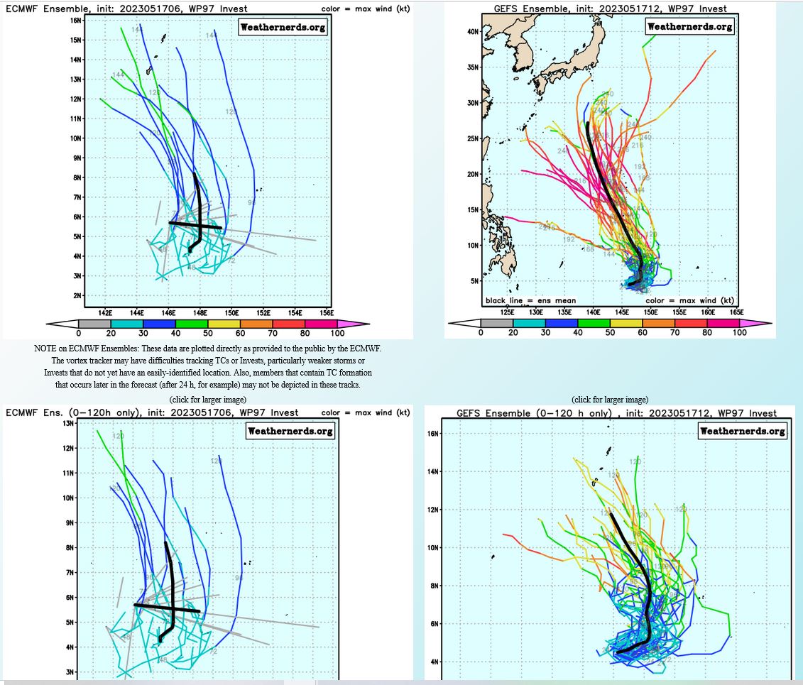 GLOBAL MODELS ARE IN GENERAL AGREEMENT THAT THE  SYSTEM WILL TRACK NORTHWESTWARD, BUT DISAGREE ON INTENSITY, WITH GFS AND  NAVGEM BEING THE MOST AGGRESSIVE OVER THE NEXT 24-48 HOURS.