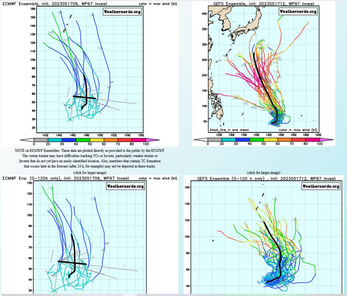 GLOBAL MODELS ARE IN GENERAL AGREEMENT THAT THE  SYSTEM WILL TRACK NORTHWESTWARD, BUT DISAGREE ON INTENSITY, WITH GFS AND  NAVGEM BEING THE MOST AGGRESSIVE OVER THE NEXT 24-48 HOURS.