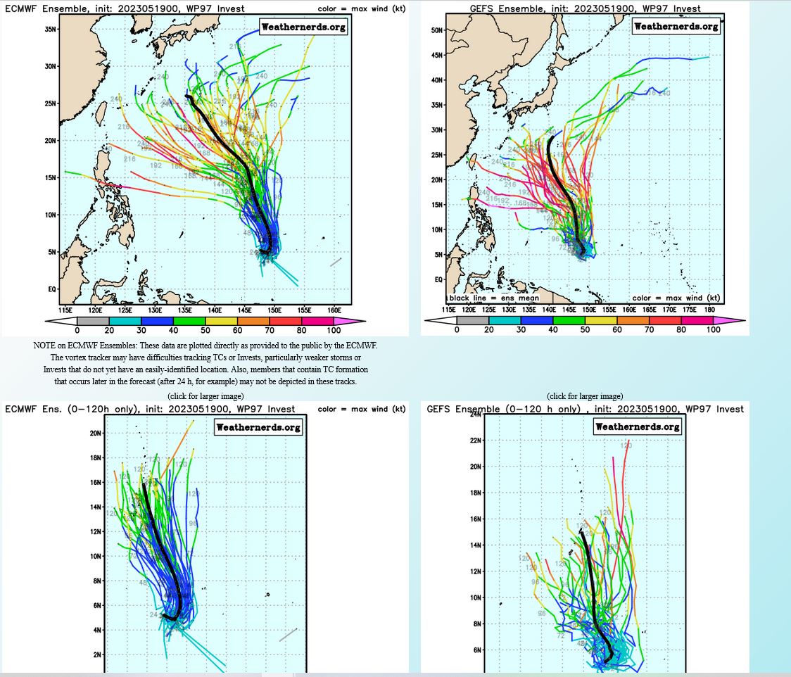 Invest 97W rapid intensification likely after intial consolidation//TC 19S(FABIEN) slow weakening next 72hours//1909utc