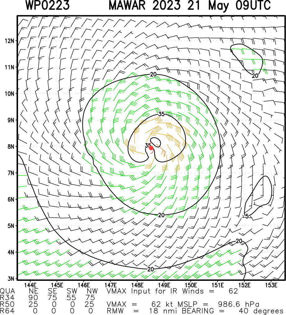 02W(MAWAR) forecast to reach CAT 2 US within 48hours approaching the Marianas//TC 19S(FABIEN)// 2109utc