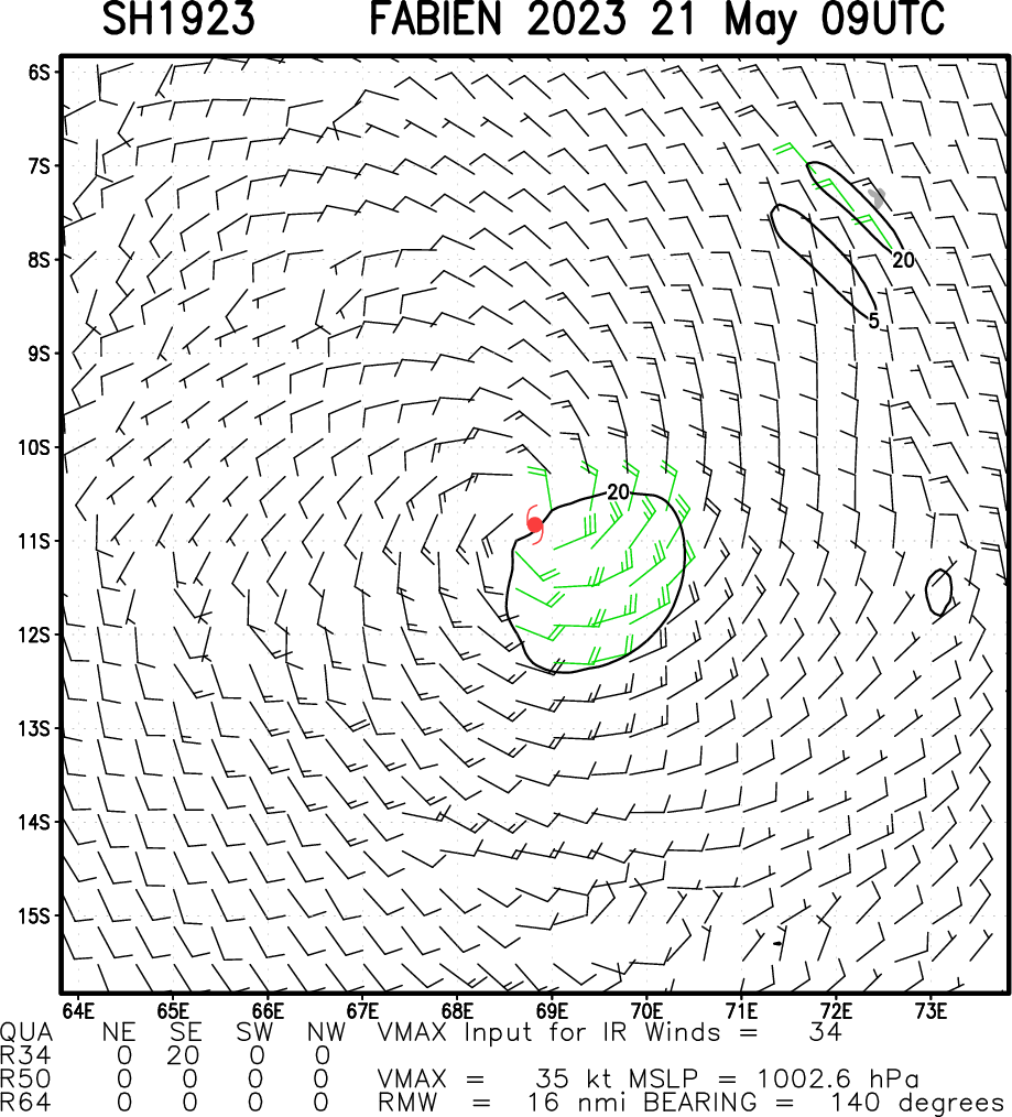 02W(MAWAR) forecast to reach CAT 2 US within 48hours approaching the Marianas//TC 19S(FABIEN)// 2109utc