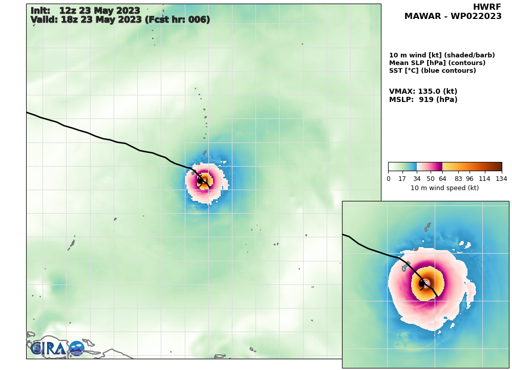 Powerful Typhoon 02W(MAWAR) CAT 4 US tracks over GUAM then re-intensifies over the Philippine Sea// 3 week GTHO maps// 2321utc