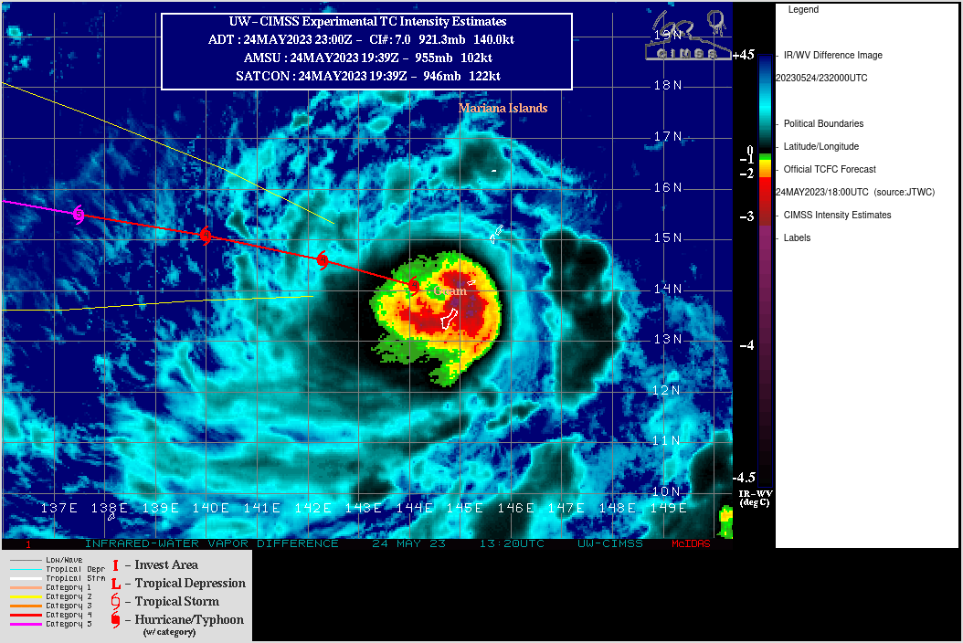 SATELLITE ANALYSIS, INITIAL POSITION AND INTENSITY DISCUSSION: ANIMATED ENHANCED INFRARED (EIR) SATELLITE IMAGERY SHOWS A LARGE, POWERFUL, EXPANDING (ROMCI NOW AT 455NM), AND VERY SYMMETRICAL SYSTEM THAT CONTINUED TO DEEPEN AND TIGHTEN AS IT MAINTAINED A SHARPLY-OUTLINED 8-NM PINHOLE EYE AFTER IT TRACKED OVER GUAM AND INTO THE PHILIPPINE SEA DURING THE DIURNAL MAX NIGHT HOURS. THE INITIAL POSITION IS PLACED WITH HIGH CONFIDENCE BASED ON THE PINHOLE EYE. THE INITIAL INTENSITY OF 130KTS IS EXTRAPOLATED WITH HIGH CONFIDENCE FROM AGENCY AND AUTOMATED DVORAK ESTIMATES AND IS CONSISTENT WITH THE IMPROVED EIR STRUCTURE OVER THE LAST SIX HOURS.  ANALYSIS INDICATES A HIGHLY FAVORABLE ENVIRONMENT WITH VERY WARM SST,  LOW VWS, AND STRONG VENTILATION ALOFT.