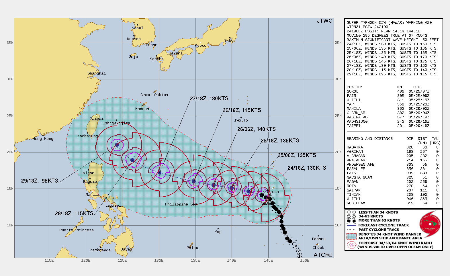 FORECAST REASONING.  SIGNIFICANT FORECAST CHANGES: THERE ARE NO SIGNIFICANT CHANGES TO THE FORECAST FROM THE PREVIOUS WARNING.  FORECAST DISCUSSION: TC MAWAR IS NOW UNDER THE SOLID STEERING OF THE DEEP-LAYER STR TO THE NORTHEAST AND WILL CONTINUE ON A WEST-NORTHWESTWARD TRACK UNTIL IT BEGINS TO RECURVE AND ROUND THE STR AXIS AFTER TAU 96 AHEAD OF A DEVELOPING MIDLATITUDE TROUGH AS IT AIMS TOWARD TAIWAN. THE HIGHLY FAVORABLE ENVIRONMENT WILL CONTINUE TO PROMOTE INTENSIFICATION TO A PEAK OF 145KTS BY TAU 48. AFTERWARD, REDUCED MOISTURE INFLOW AND PASSAGE OVER RELATIVELY COOLER WATER WILL GRADUALLY REDUCE THE INTENSITY TO 95KTS BY TAU 120.