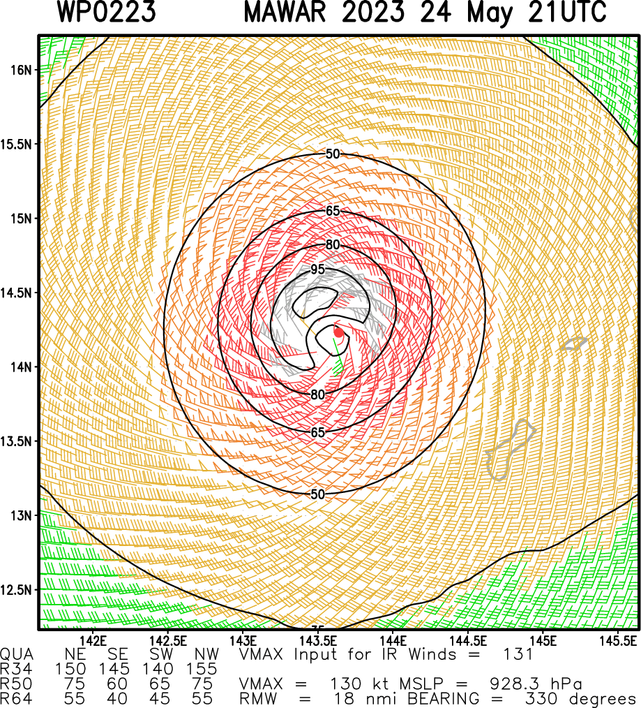 Super Typhoon 02W(MAWAR) set to peak over the Philippine Sea//Remnants of TC 19S(FABIEN)//2421utc