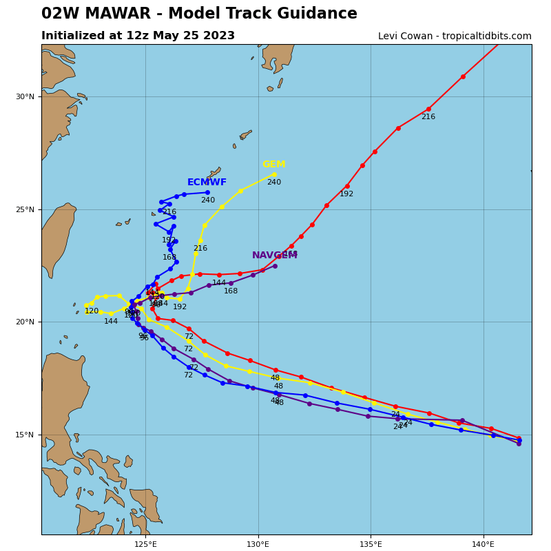 Impressive Super Typhoon 02W(MAWAR) is peaking at CAT 5 US over the Philippine Sea//Remnants of TC 19S(FABIEN)//2521utc