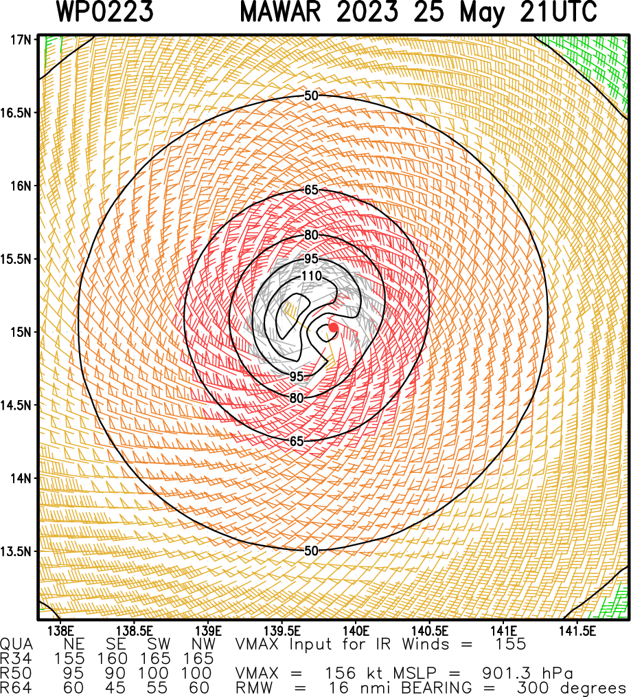 Impressive Super Typhoon 02W(MAWAR) is peaking at CAT 5 US over the Philippine Sea//Remnants of TC 19S(FABIEN)//2521utc