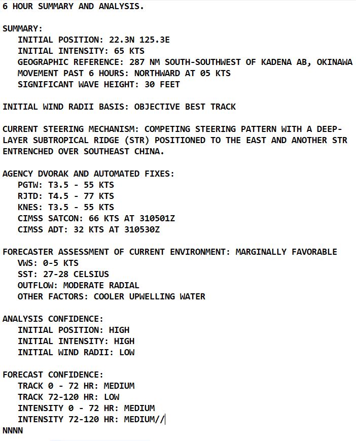 CAT1 US 02W(MAWAR) will be slowly weakening still as a large system near OKINAWA before ETT transition// 3 week GTHO maps//3109utc CAT1 US 02W(MAWAR) will be slowly weakening still as a large system near OKINAWA before ETT transition// 3 week GTHO maps//3109utc