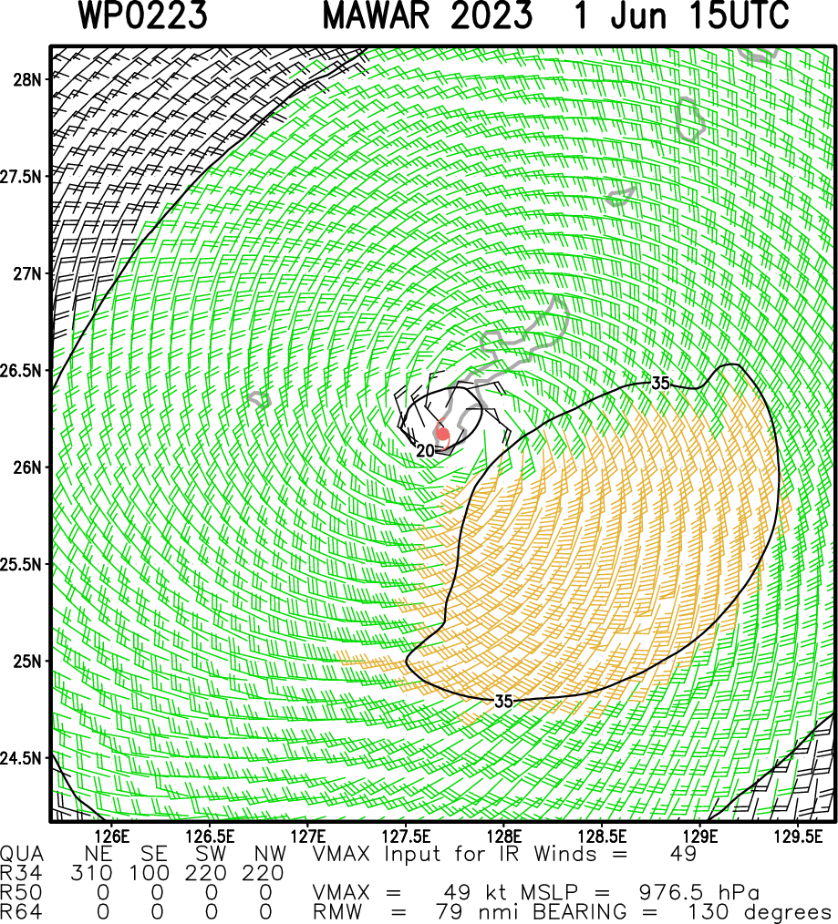 TS 02W(MAWAR) clipping OKINAWA accelerating Northeastward and becoming ET//Invest 98W// Invest 91L//0115utc