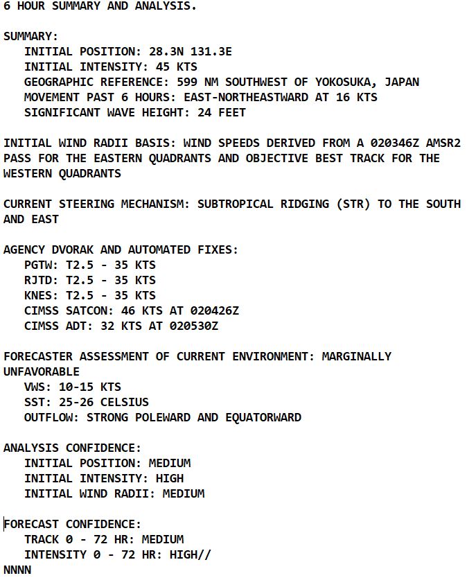 02W(MAWAR) accelerating and completing ETT//Invest 98W// TD 02L over the Gulf of Mexico// 0209utc 02W(MAWAR) accelerating and completing ETT//Invest 98W// TD 02L over the Gulf of Mexico// 0209utc